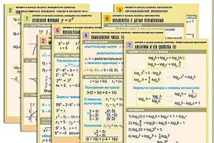 Комплект таблиц по всему курсу "Алгебра и начала анализа" (50 таблиц, А1, полноцветные, ламинированные) - fgospostavki.ru - Домодедово