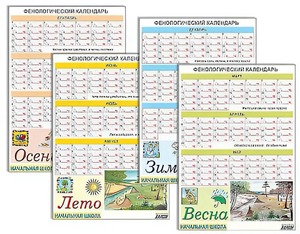 Фенологический календарь - fgospostavki.ru - Домодедово