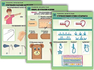 Комплект таблиц "Технология. Обработка ткани" (12 таблиц, А1, ламинированные) - fgospostavki.ru - Домодедово