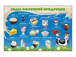 Электрифицированный стенд "Виды молочной продукции" - fgospostavki.ru - Домодедово