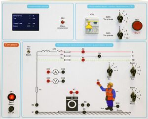 Типовой комплект учебного оборудования «Устройство защитного отключения»   - fgospostavki.ru - Домодедово