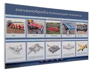 Электрифицированный светодинамический стенд «Почвообрабатывающие машины» - fgospostavki.ru - Домодедово
