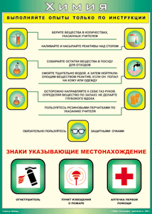 Таблица "Выполняйте опыты только по инструкции" (100х140 сантиметров, винил) - fgospostavki.ru - Домодедово