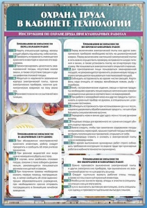 Стенд "Охрана труда в кабинете технологии" - fgospostavki.ru - Домодедово