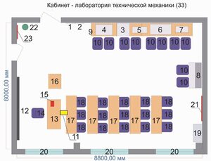 Учебная лаборатория «Техническая механика» - fgospostavki.ru - Домодедово
