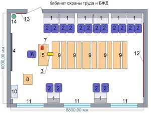 Учебная лаборатория «Безопасности жизнедеятельности и охраны труда» - fgospostavki.ru - Домодедово