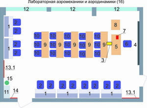 Учебная лаборатория аэромеханики и аэродинамики  - fgospostavki.ru - Домодедово