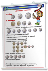 Плакаты по математике 1-4 классы. Для оформления кабинета. - fgospostavki.ru - Домодедово