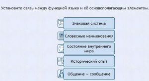 Интерактивные курсы. Русский язык 7 класс . Базовый. - fgospostavki.ru - Домодедово