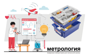 Цифровая лаборатория по метрологии для начальной школы - fgospostavki.ru - Домодедово