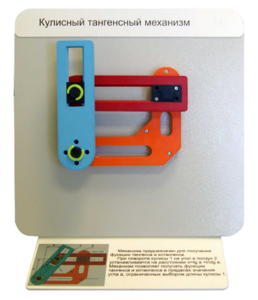 Демонстрационная модель "Кулисный тангенсный механизм" - fgospostavki.ru - Домодедово
