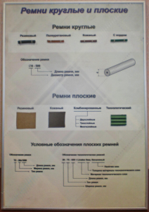 Планшет "Ремни плоские и круглые" - fgospostavki.ru - Домодедово