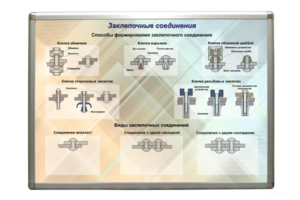 Планшет «Заклепочные соединения» - fgospostavki.ru - Домодедово