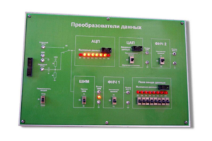 Сменная панель «Преобразования данных» - fgospostavki.ru - Домодедово