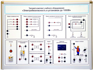 Типовой комплект учебного оборудования «Электробезопасность в установках до 1000 В»  - fgospostavki.ru - Домодедово
