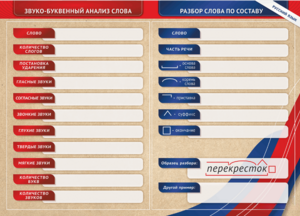 Фрагмент (демонстрационный) маркерный (двухсторонний) "Разбор по частям речи, разбор слова по составу и звуко-буквенный анализ слова" - fgospostavki.ru - Домодедово