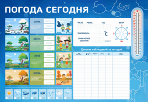 Стенд-уголок маркерный "Погода сегодня" - fgospostavki.ru - Домодедово
