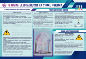 Стенд-уголок "Техника безопасности на уроках физики" - fgospostavki.ru - Домодедово