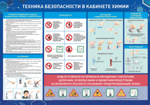 Стенд-уголок "Техника безопасности на уроках химии" - fgospostavki.ru - Домодедово