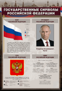 Стенд "Государственные символы Российской Федерации" - fgospostavki.ru - Домодедово