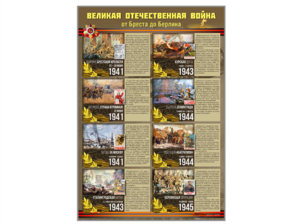 Стенды "Великая Отечественная война от Бреста до Берлина" - fgospostavki.ru - Домодедово