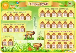 Стенд "Город букв" - fgospostavki.ru - Домодедово