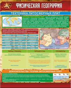 Стенд "Физическая география. Тектоника литосферных плит" - fgospostavki.ru - Домодедово
