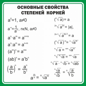 Стенд "Основные свойства степеней корней" - fgospostavki.ru - Домодедово