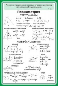 Стенд "Планиметрия" - fgospostavki.ru - Домодедово