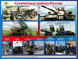 Стенд "Сухопутные войска России" - fgospostavki.ru - Домодедово