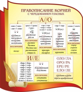 Стенд "Правописание корней с чередованием гласных" - fgospostavki.ru - Домодедово