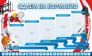 Стенд "Сдаем на норматив" Вариант 1 - fgospostavki.ru - Домодедово