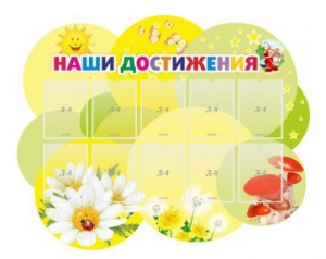 Стенд "Наши достижения" Вариант 3 - fgospostavki.ru - Домодедово