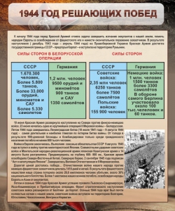 Стенд "1944 год решающих побед" - fgospostavki.ru - Домодедово