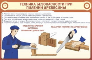 Стенд "Техника безопасности при пилении древесины" - fgospostavki.ru - Домодедово