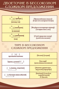 Стенд "Двоеточие и тире в предложении" - fgospostavki.ru - Домодедово