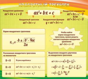 Стенд "Квадратный трехчлен" - fgospostavki.ru - Домодедово