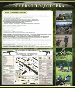 Стенд "Огневая подготовка" Вариант 3 - fgospostavki.ru - Домодедово