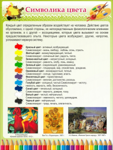 Стенд "Символика цвета" - fgospostavki.ru - Домодедово