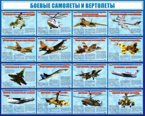 Стенд "Боевые самолеты и вертолеты" - fgospostavki.ru - Домодедово