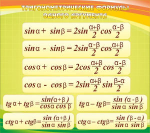 Стенд "Тригонометрические формулы" - fgospostavki.ru - Домодедово