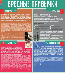 Стенд "Вредные привычки" - fgospostavki.ru - Домодедово