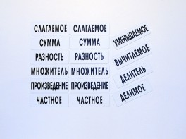 Набор магнитных карточек "Компоненты арифметических действий" - fgospostavki.ru - Домодедово