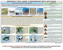 Комплект плакатов "Горная подготовка" - fgospostavki.ru - Домодедово