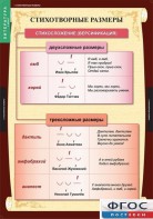 Комплект таблиц. Литература 5 класс. - fgospostavki.ru - Домодедово