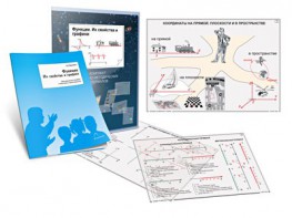 Комплект кодотранспарантов "Функции. Их свойства и графики" - fgospostavki.ru - Домодедово
