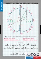 Комплект таблиц. Математика. Тригонометрические функции - fgospostavki.ru - Домодедово