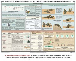 Плакат "Приемы и правила стрельбы из автоматического гранатомета АГС-17" - fgospostavki.ru - Домодедово