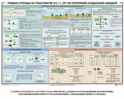 Плакат "Правила стрельбы из гранатометов АГС-17, СПГ-9 полупрямой (раздельной) наводкой" - fgospostavki.ru - Домодедово