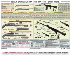 Плакат "Ружья служебные МР-133С, МР-153С, Сайга-410КВ" - fgospostavki.ru - Домодедово
